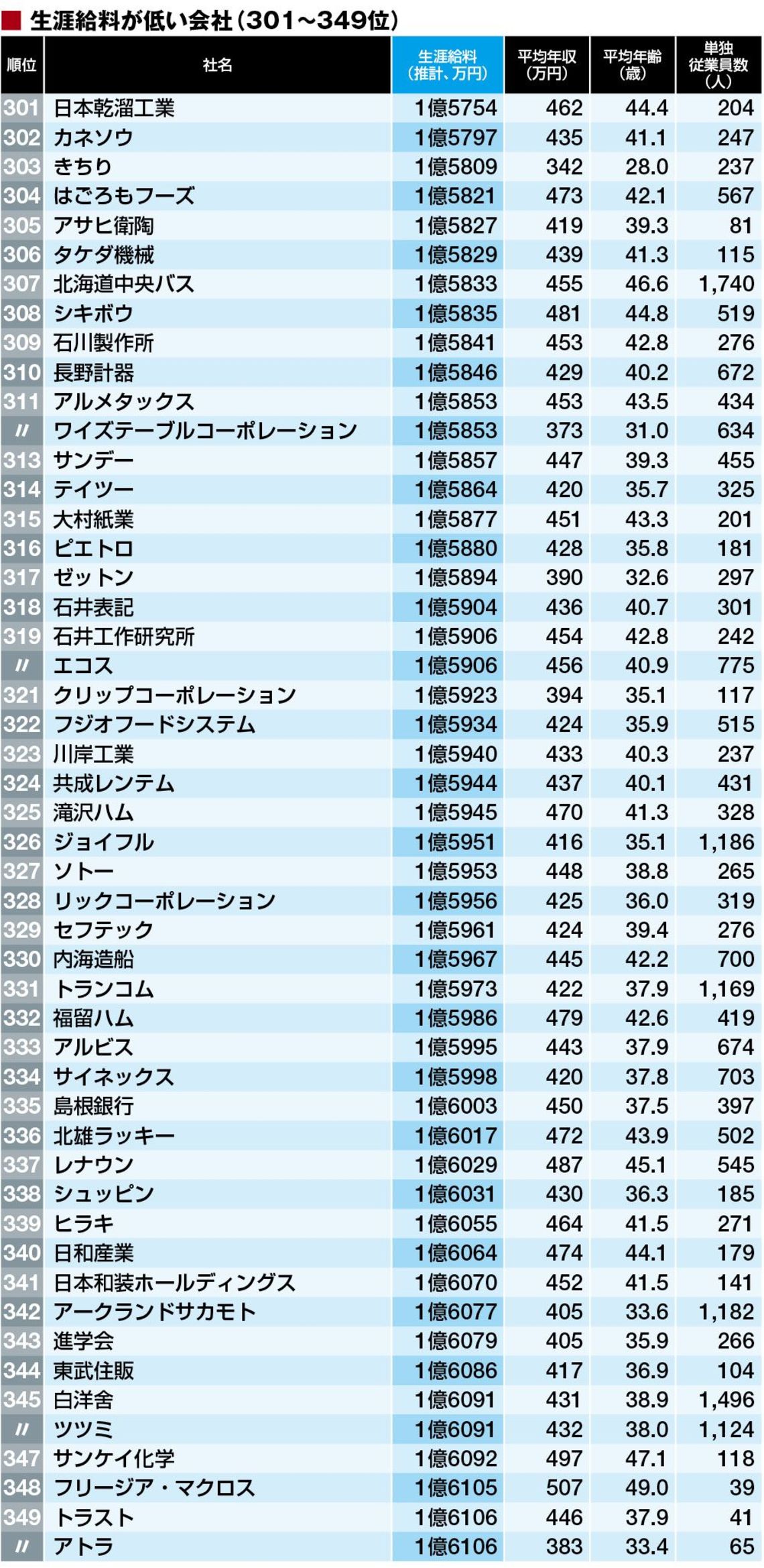 ܂2->摜>5172 