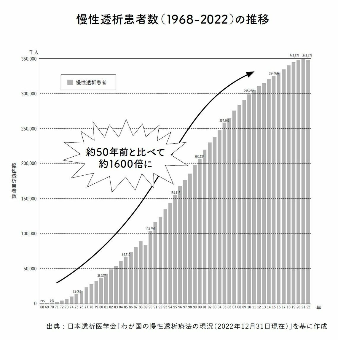 日本相撲協会 グッズ 通販