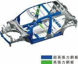スズキ新型「スイフト」（写真：スズキ）