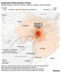 トルコ南部が短期間に2度の大地震に襲われる 当局は地域の石油積み出し港向け原油輸送停止