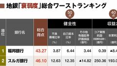【お取り寄せ】 img_00d706c22bfd8e1b8c40d6afa9 経済学