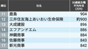 硫黄島で死んだ｢日本人金メダリスト｣の悲劇 米兵にも愛された