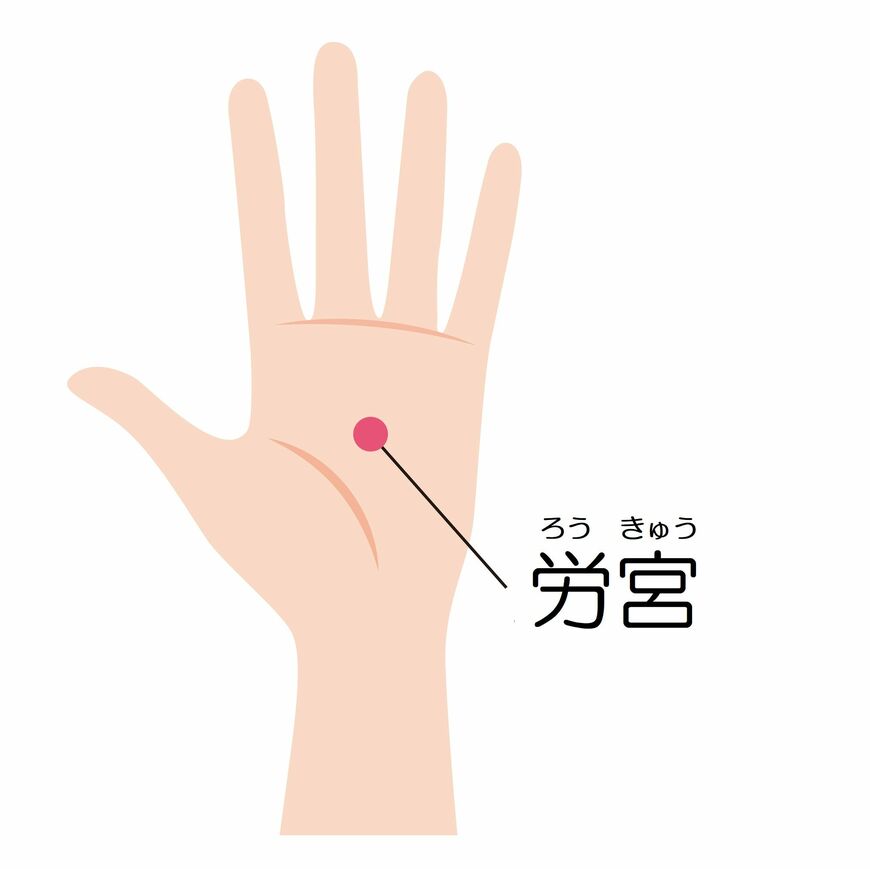 手のひらのツボ（イラスト：おおしま／PIXTA）