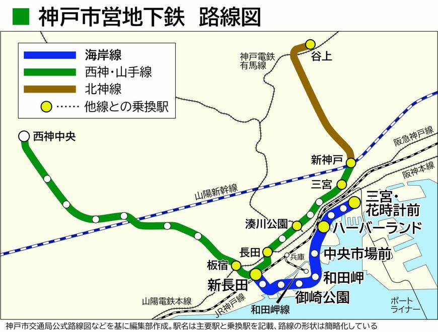 神戸市営地下鉄海岸線　路線図