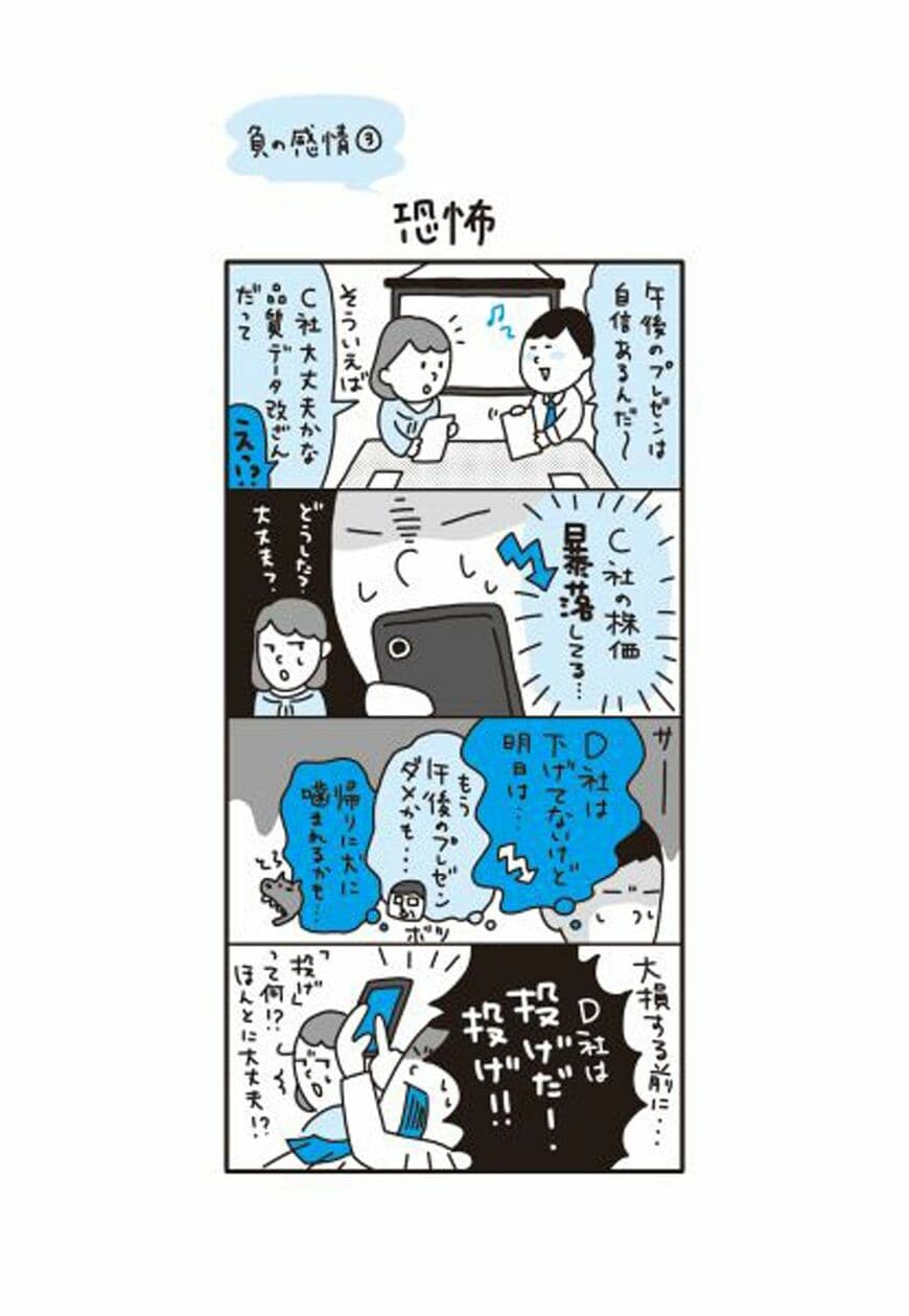 （出所：上岡正明『株メンタル』）