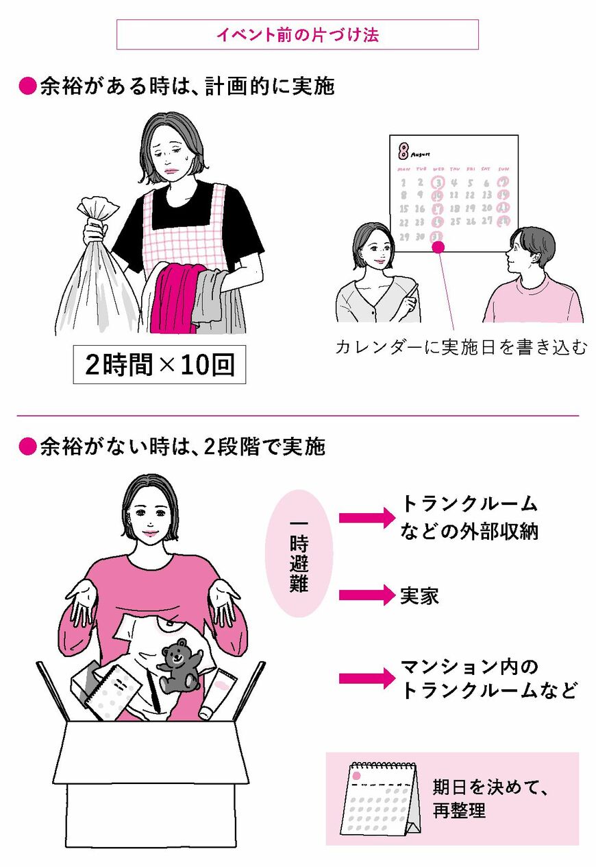 （画像：『あの人にイライラするのは、部屋のせい。』）