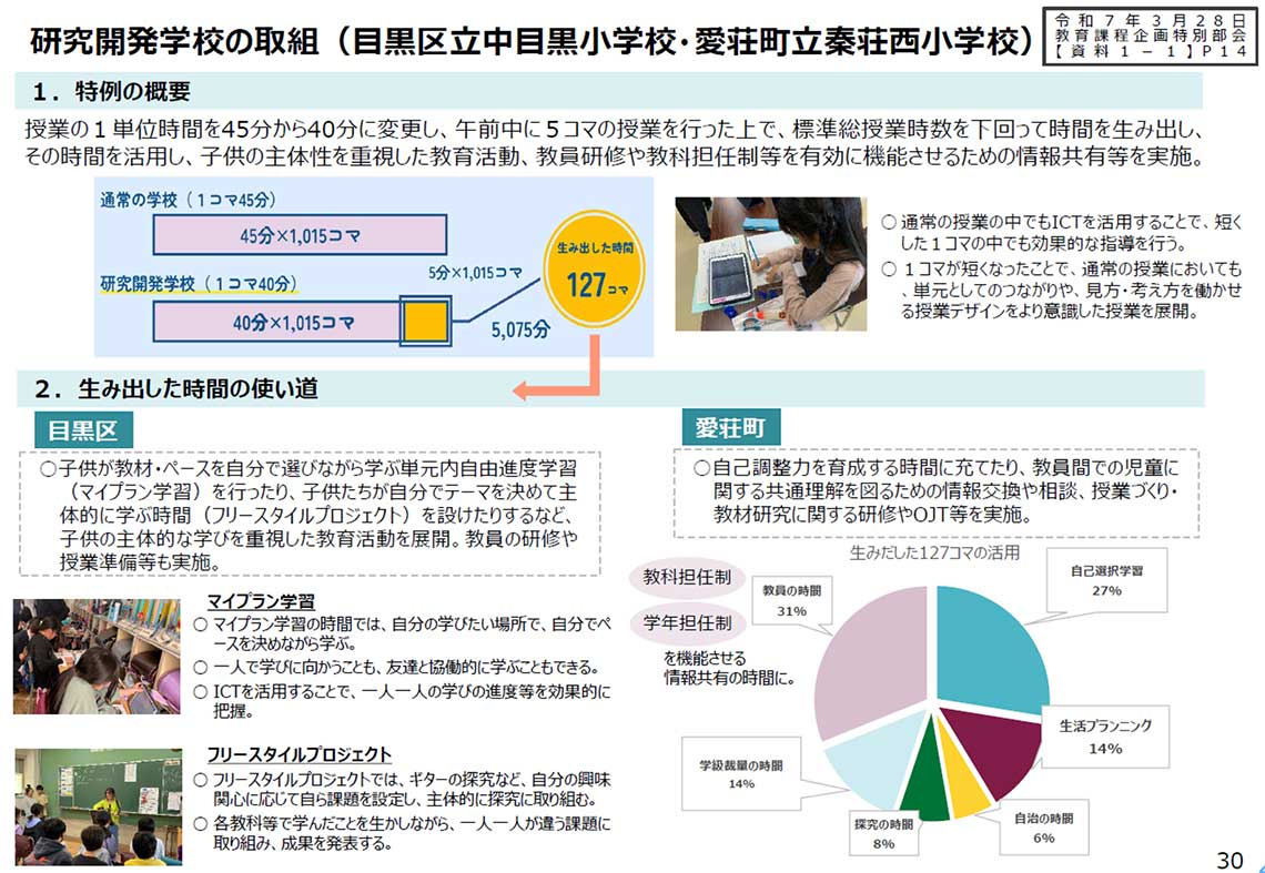【中古】 学習到達度を確かめる授業（3） 次期学習指導要領が
