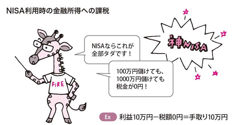 新NISA