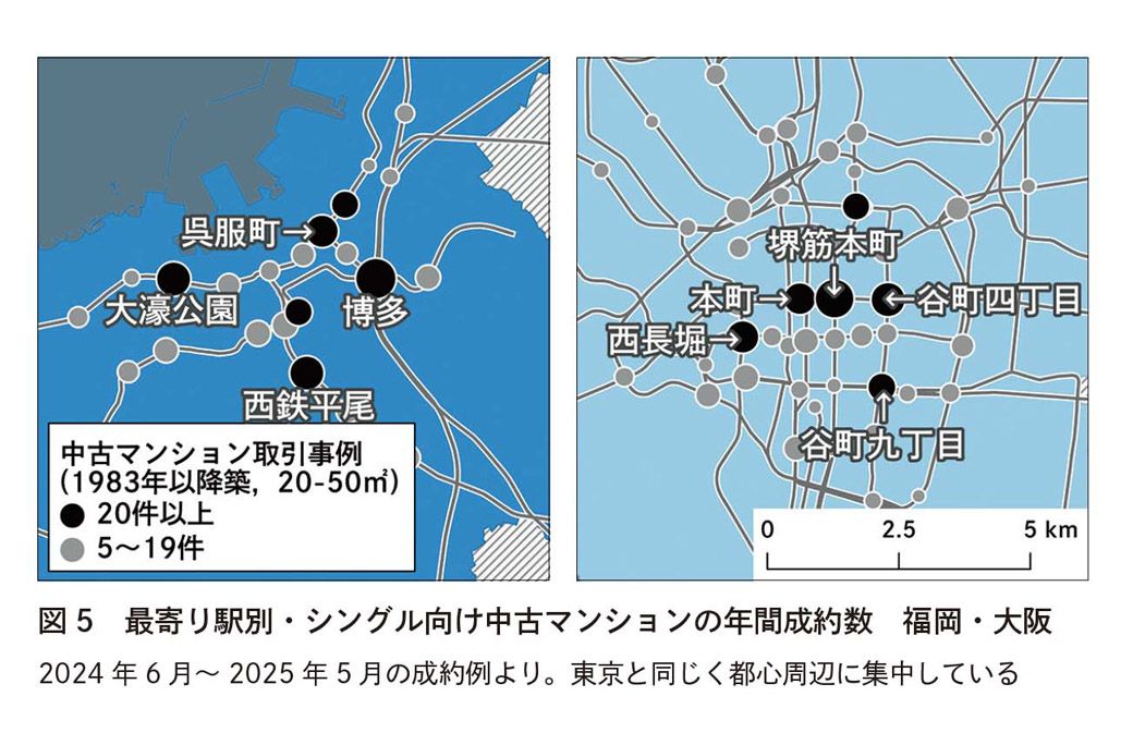 （画像：『データでわかる東京格差』より）