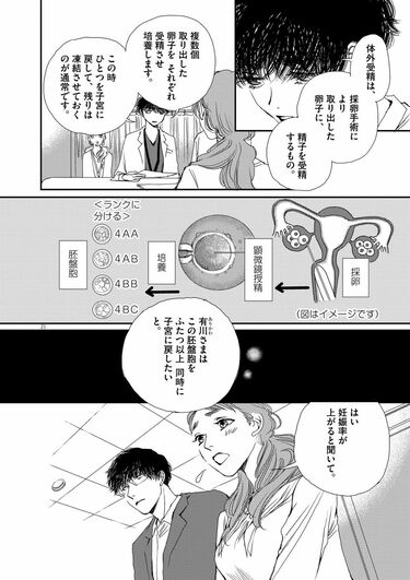 男性誌で｢不妊治療｣マンガを連載した意外な背景 主人公は胚培養士､作者・おかざきさんに聞いた | 不妊治療のリアル | 東洋経済オンライン