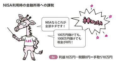 NISAはどんなメリット？｣初心者に超キホン解説 そもそもどんな制度？国