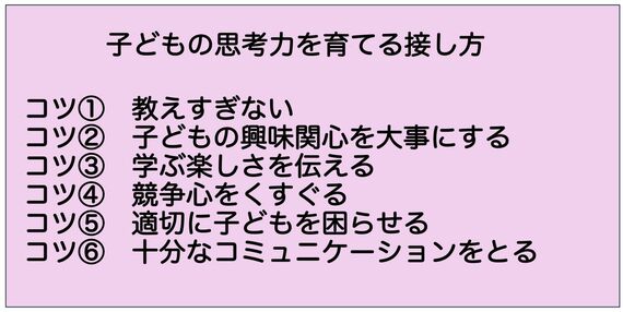 子どもの思考力を育てる接し方