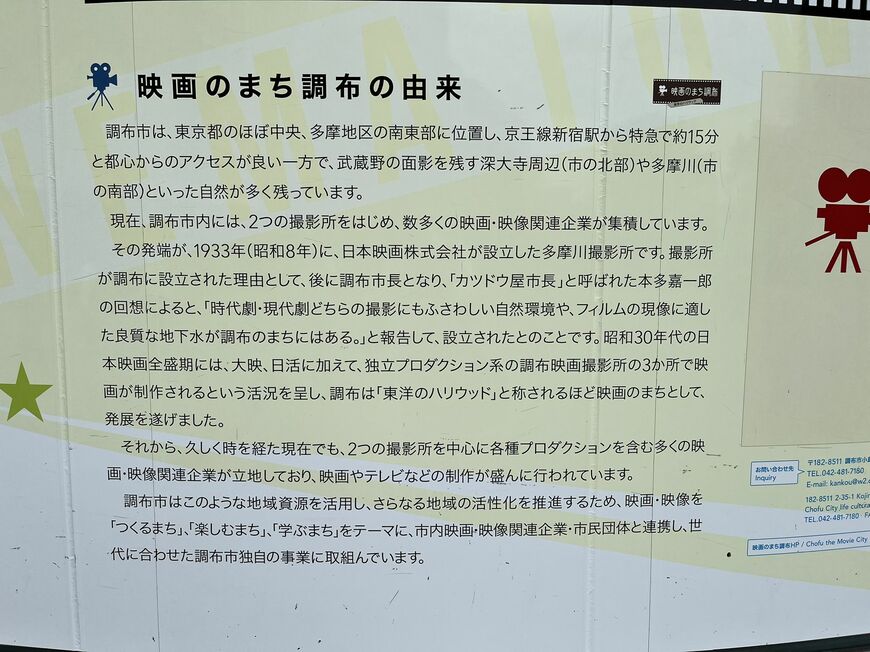 調布