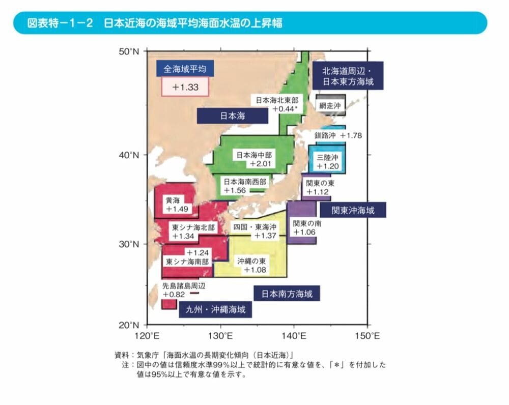 海水温上昇｣でも九州でアジやサバが大漁のなぜ（東洋経済オンライン）｜ｄメニューニュース（NTTドコモ）