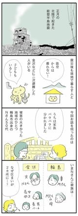 つかれない家族