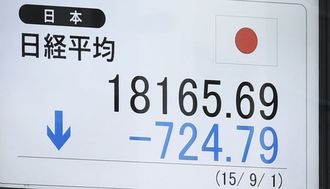 日本株の底入れがようやく近づいてきた？