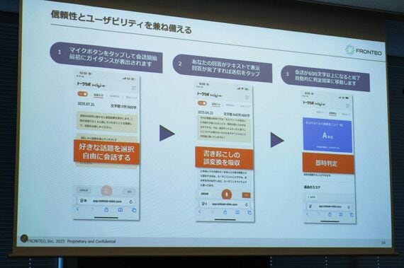 アプリの特徴を紹介するスライド