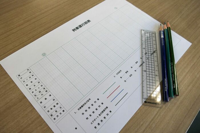 京急のダイヤ作成体験