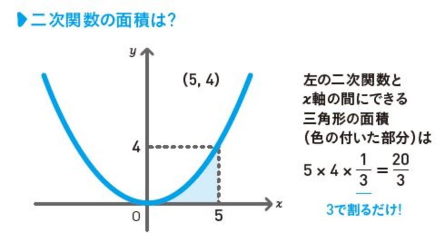 クネクネの髪の毛を 定規一本 で計るやり方 学校 受験 東洋経済オンライン 経済ニュースの新基準