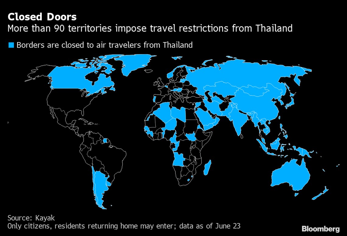 タイ プーケット 観光業再開でも打開難しい苦境 ブルームバーグ 東洋経済オンライン 社会をよくする経済ニュース