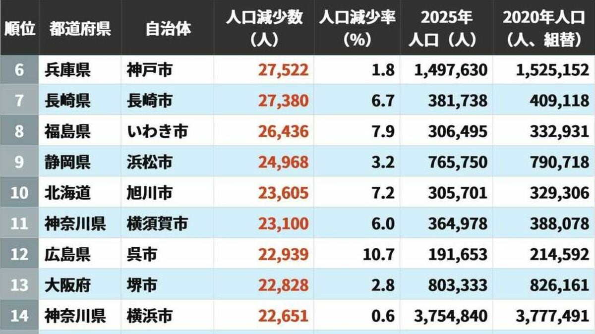 トランプ2.0で日本経済が直面する試練、関税・エネルギー・円安リスク