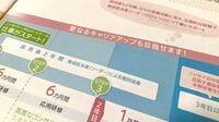 日本生命の営業職員､｢パワハラ提訴｣の一部始終 入社早々に嫌がらせ､ノルマ未達で契約終了に