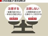 まだ仕事が未熟だからこそ、後輩指導を！ 「姉さんが言わはる前に、気ぃつかんと」