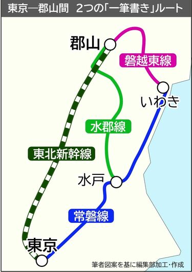 ちょっと上乗せして｢寄り道｣お得な鉄道旅ルート 途中下車して550円安区間も､大型連休に便利技 | 特急・観光列車 | 東洋経済オンライン