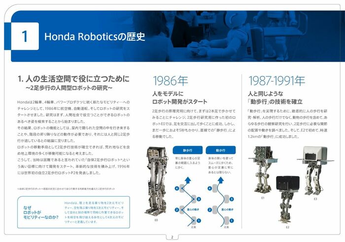 ホンダロボティクス技術の歴史1986～1991年