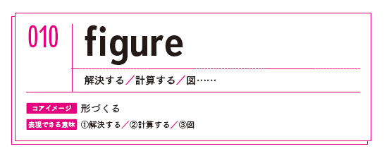 『世界の非ネイティブエリートはたった100語で話している』より