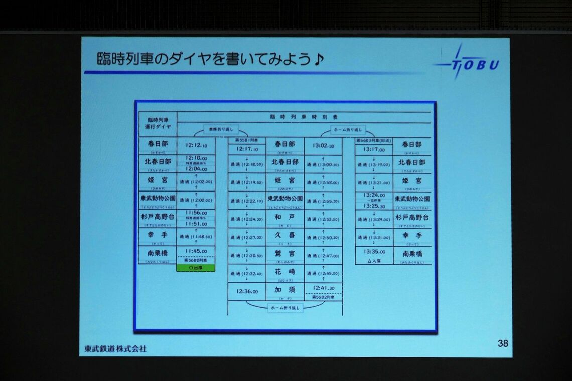 東武のダイヤ作成教室（記者撮影）