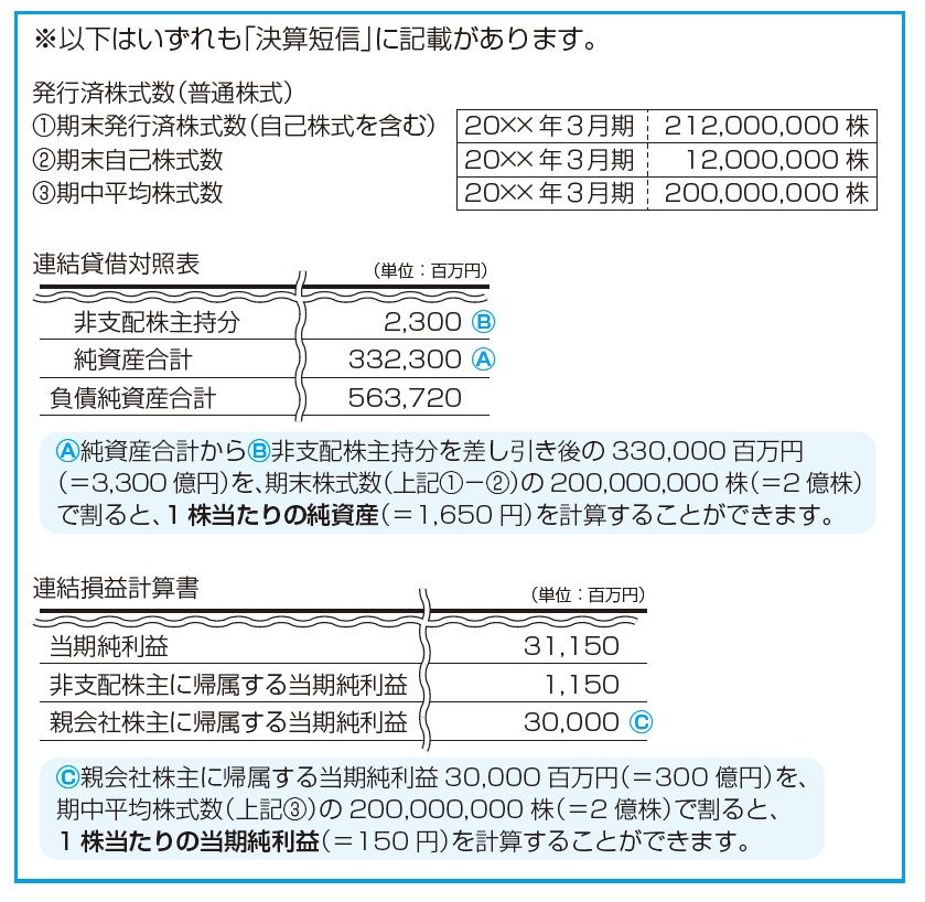 （図版：KADOKAWA）