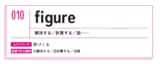 『世界の非ネイティブエリートはたった100語で話している』より