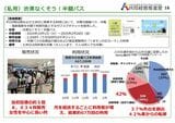 「渋滞なくそう！半額パス」の概要（熊本地域乗合バス事業共同経営に関する状況報告 2025年7月より）