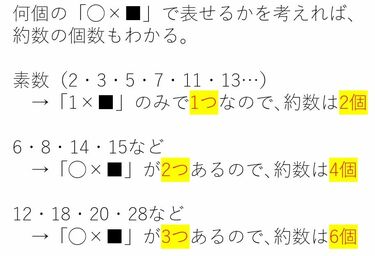 数字に強い人なら一瞬！｢約数の理解｣を計る問題 ほとんどの数に｢約数が 