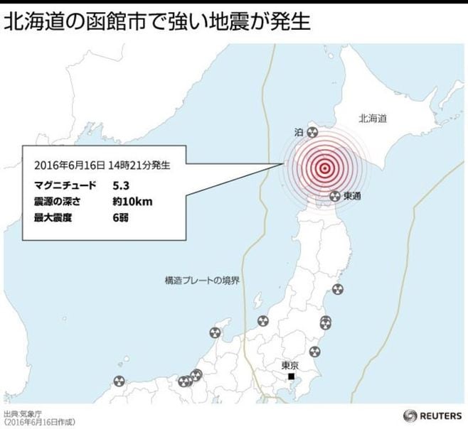 北海道で強い地震､函館で震度6弱