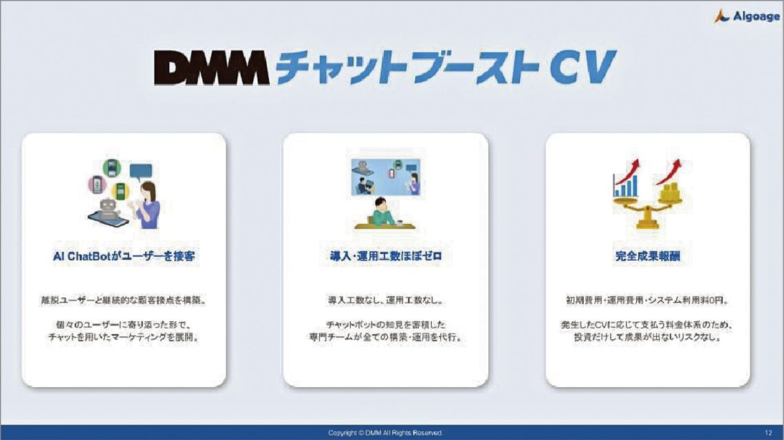 DMMチャットブーストCVのサービス画面