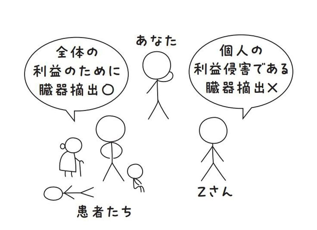 全人類の教養大全1