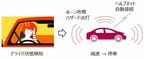 ドライバー異常時車両停車支援システム