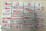 ルーブリックは教室に掲示して可視化