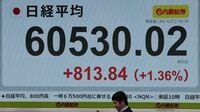 日経平均株価は最高値を更新､一時1187円高の6万0903円95銭に上昇し6万1000円を視界にとらえる場面も