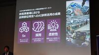 レノボ､｢分散型AI｣で修理対応台数を5倍に拡大