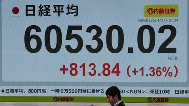 日経平均株価は最高値を更新､一時1187円高の6万0903円95銭に上昇し6万1000円を視界にとらえる場面も