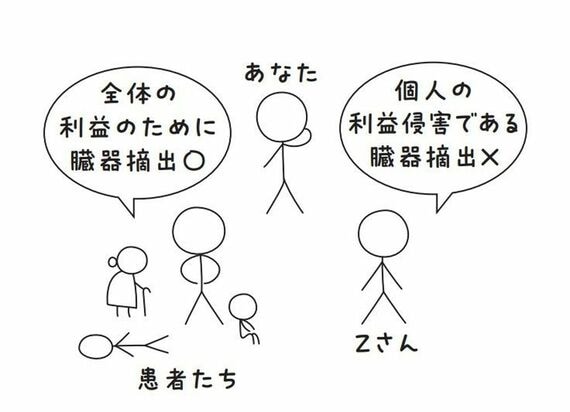 全人類の教養大全1