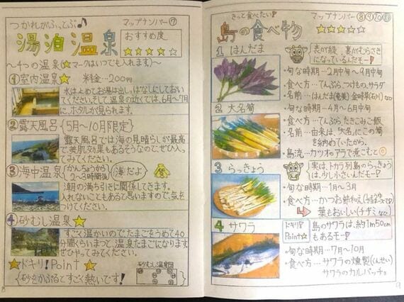 子どもたちが作った悪石島のガイドブック
