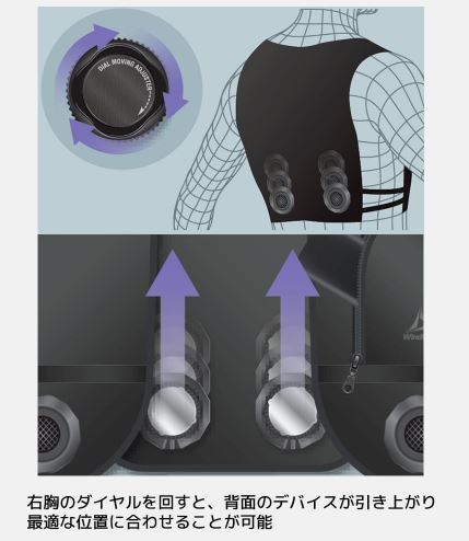 ウィンドコア アイス×ヒーターペルチェベストPRO2 ワークマン