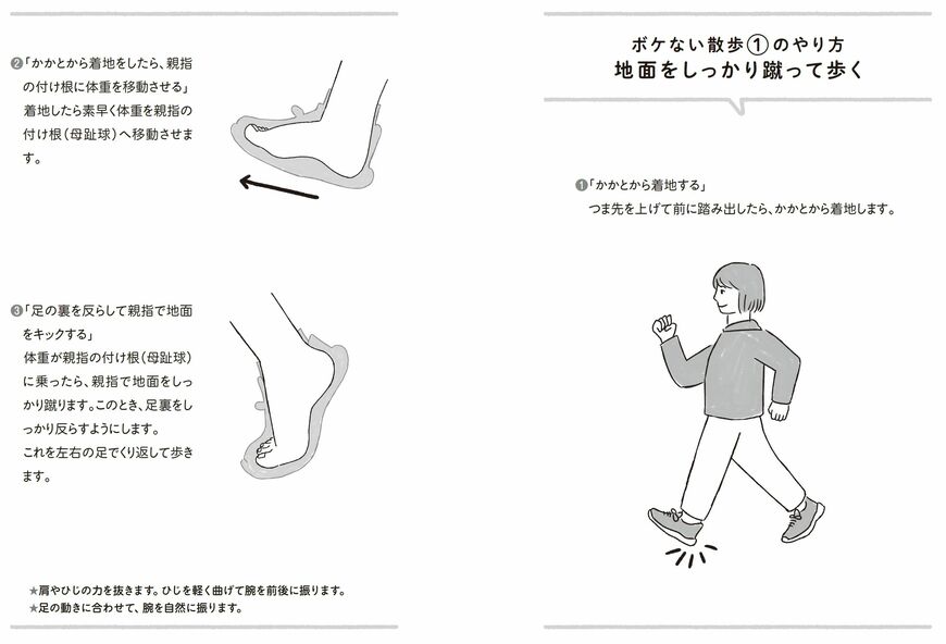 （出所：『ボケない散歩 83歳、健康を研究する教授の習慣』より）