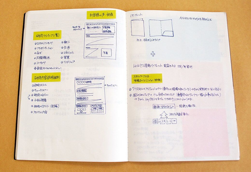 付箋 ノート で仕事がいっきに速くなる リーダーシップ 教養 資格 スキル 東洋経済オンライン 社会をよくする経済ニュース