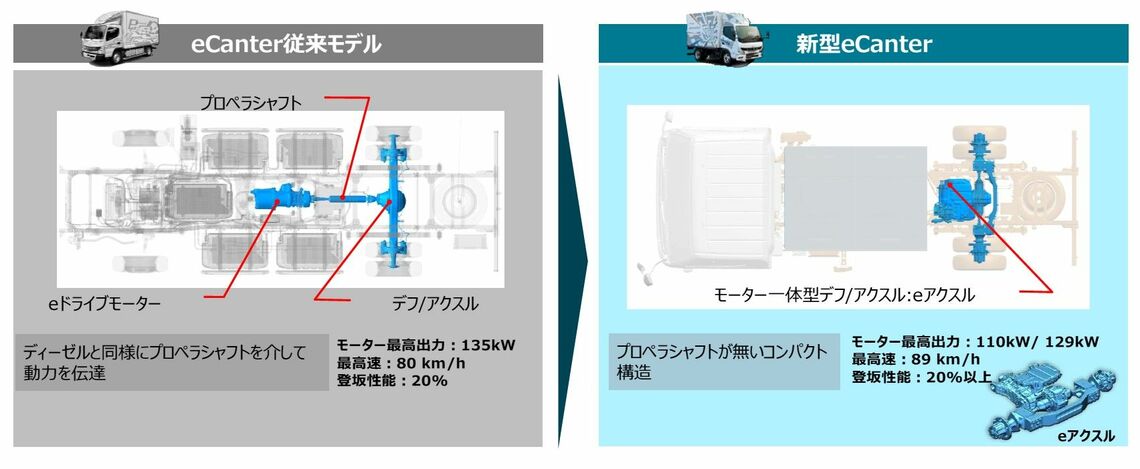 走るDさん専用 「良質で安価な製品」 - web.raimaxfibra.com.br