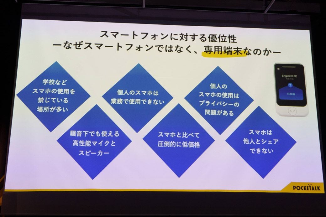 低価格で複数人で共有しやすいことは専用端末ならではのメリットだ（筆者撮影）